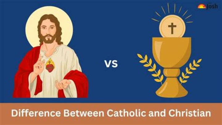 What is the difference between Polish Catholic and Roman Catholic?