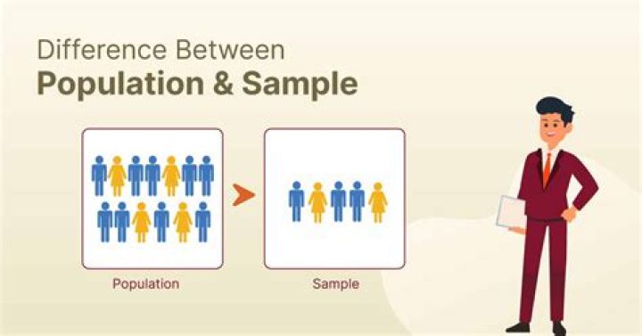 What is the difference between population and sample frame?