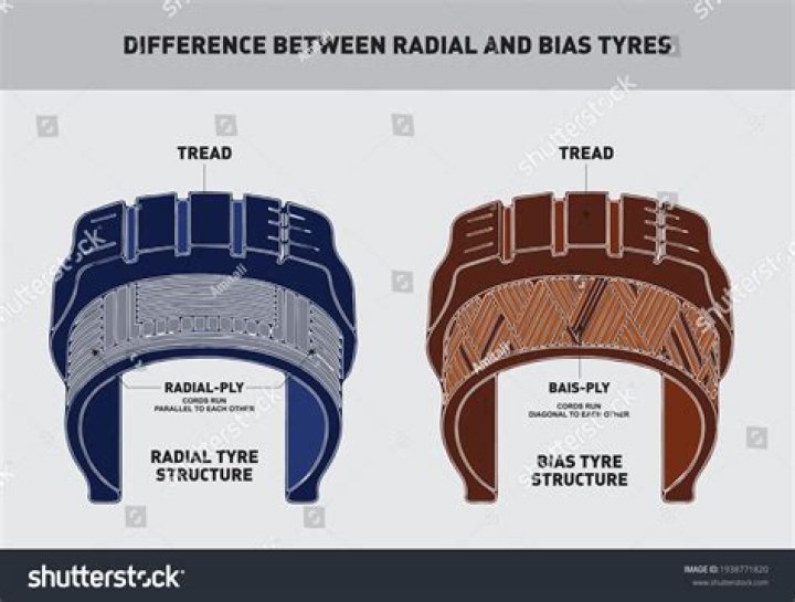 What is the difference between radial TYRE and bias TYRE?