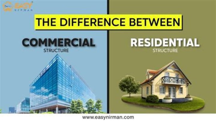 What is the difference between residential and commercial windows?