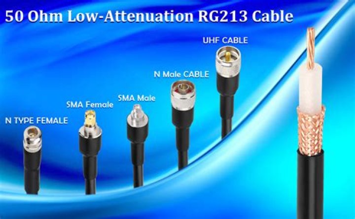 What is the difference between RG213 and RG214?
