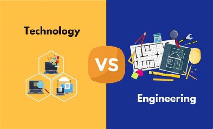 What is the difference between tech house and techno?