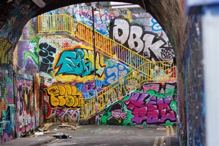 What is the difference between urban art and street art?