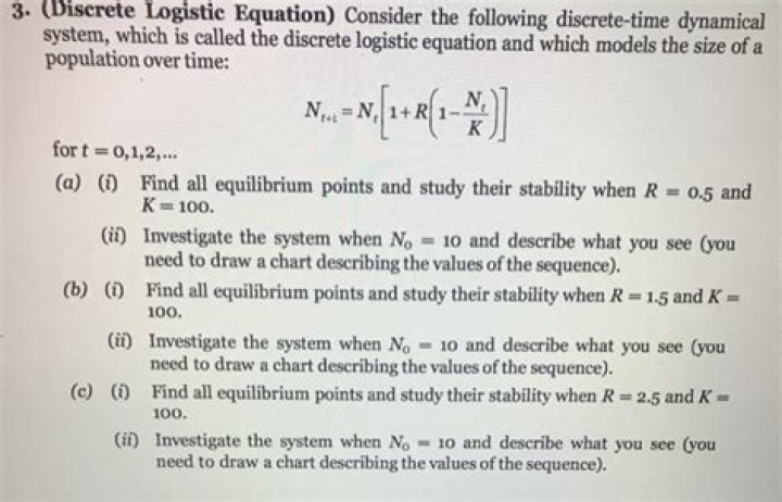 What is the discrete logistic equation?