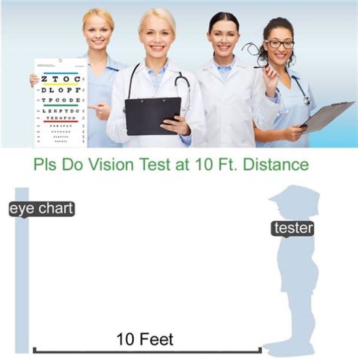 What is the distance at which vision is being checked?