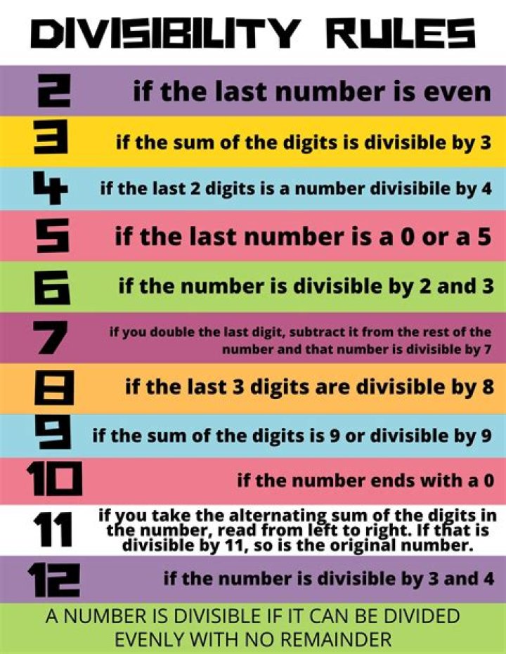 What is the divisibility rule of 7 and 11?