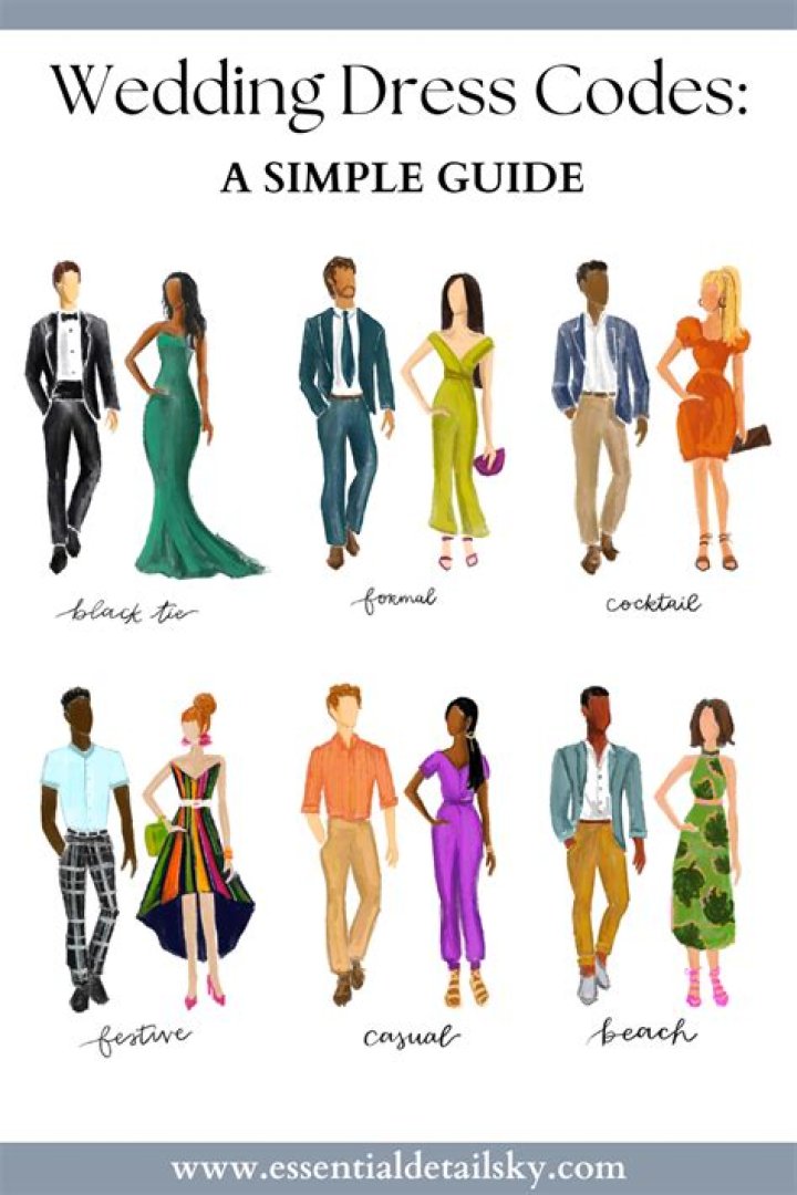 What is the dress code for London?