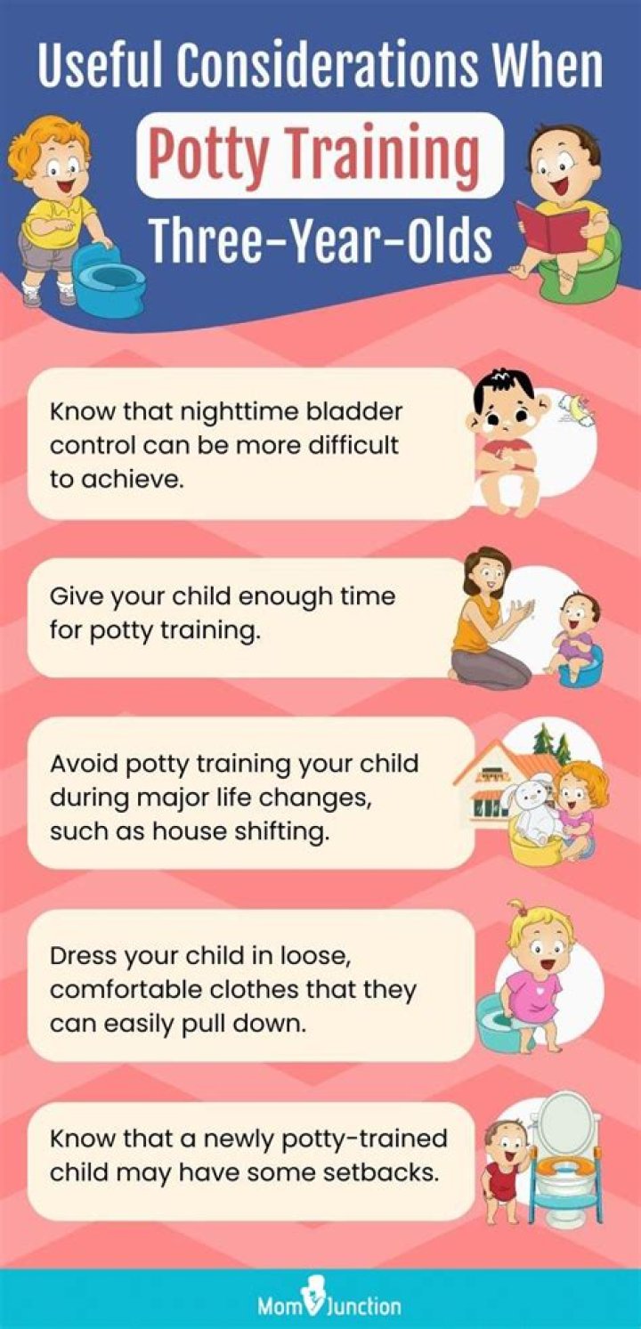 What is the earliest a child can be potty trained?
