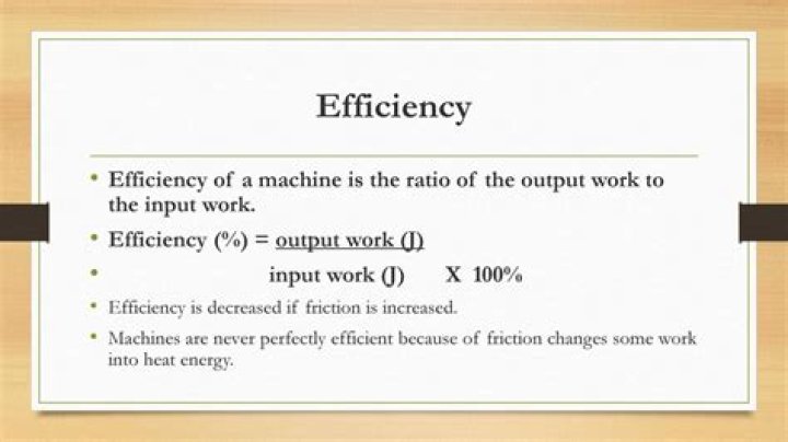 What is the efficiency of an estimator?