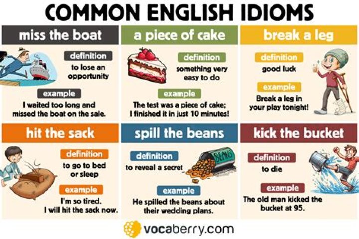 What is the English meaning of fishmongers?