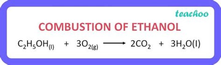 What is the equation for the complete combustion of ethanol?