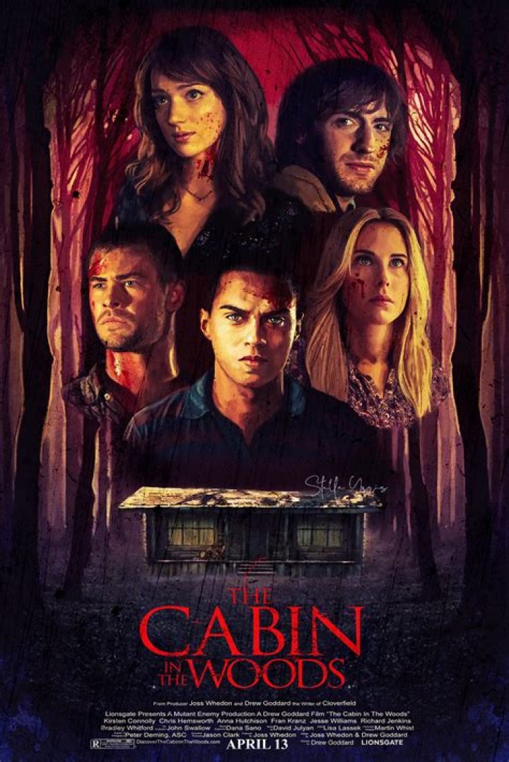 What is the experiment in cabin in the woods?