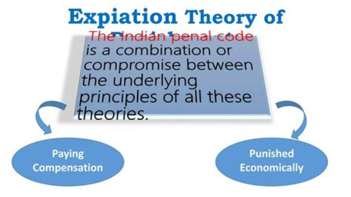 What is the expiatory theory?