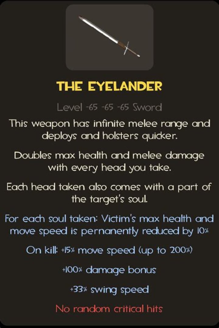 What is the eyelander achievement?