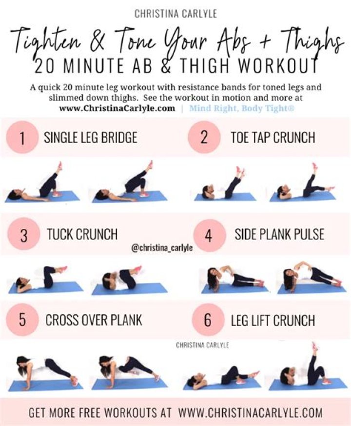 What is the fastest ab workout?