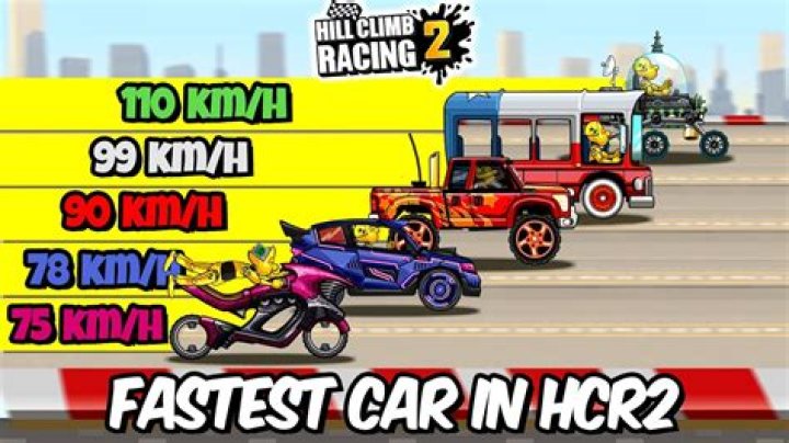 What is the fastest car in Simpsons Road Rage?