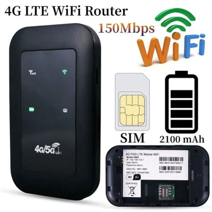 What is the fastest mobile WiFi?