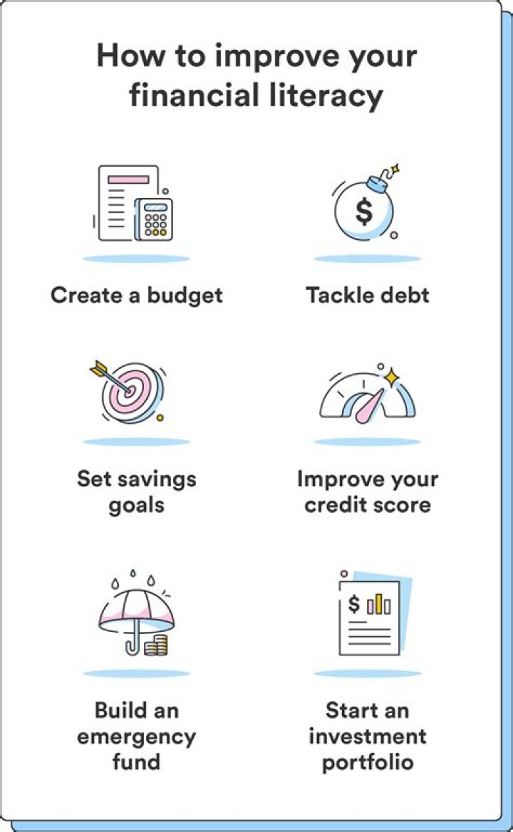 What is the first step towards financial literacy?
