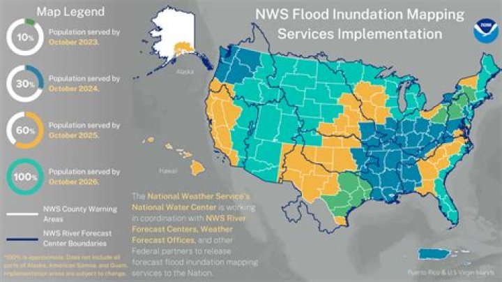 What is the flood manual?