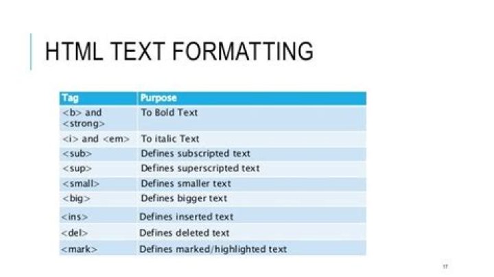 What is the formatting tag in HTML?