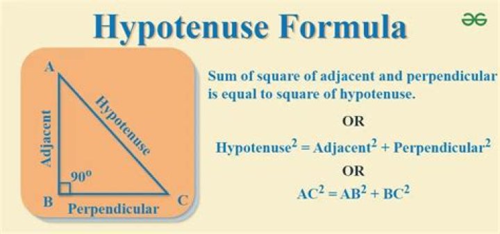 What is the formula for hypotenuse?