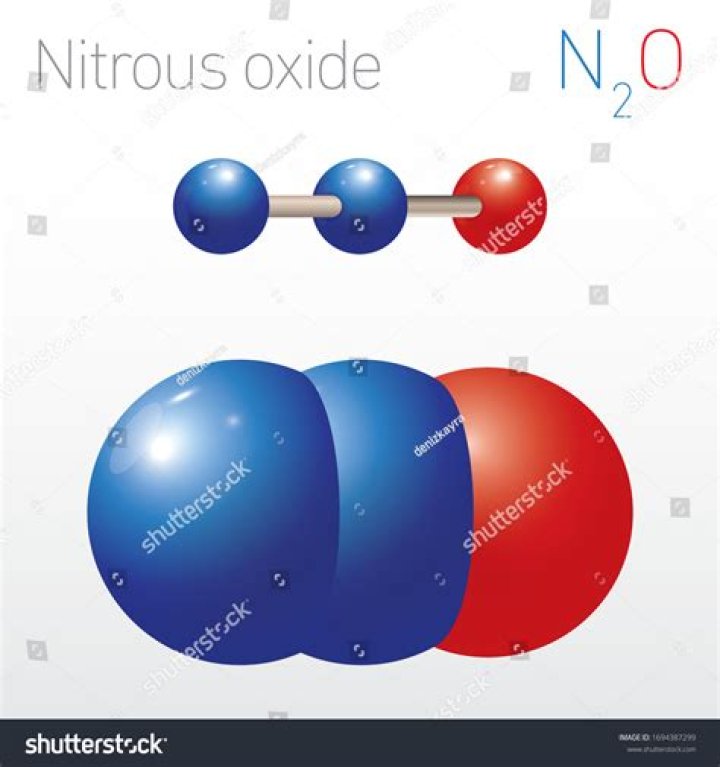 What is the formula for n2o?