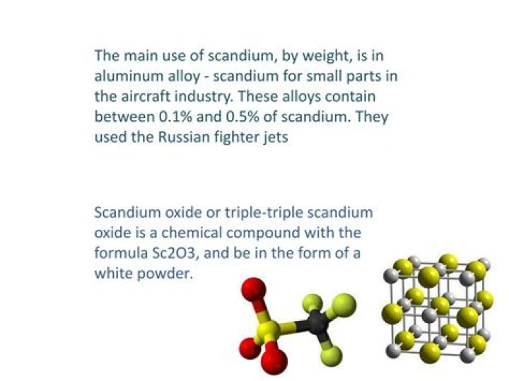 What is the formula for scandium III hydroxide?
