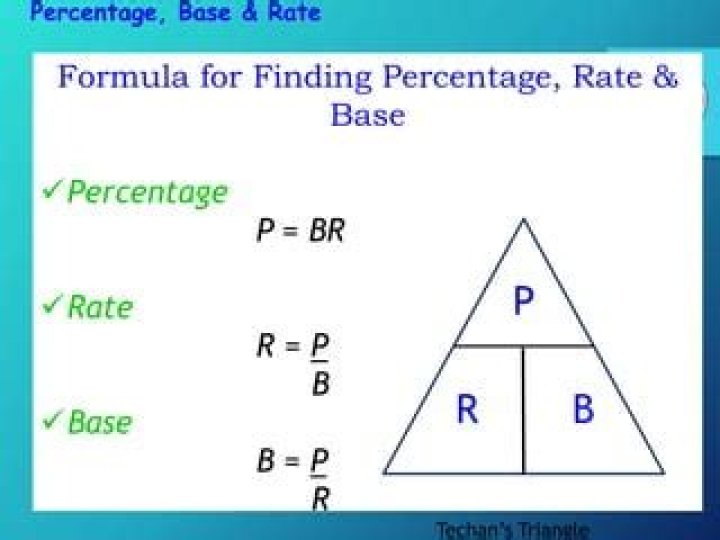 What is the formula of base?