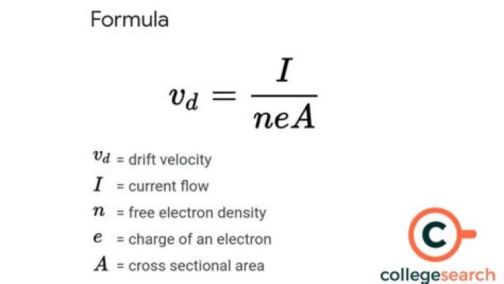 What is the formula of MW?