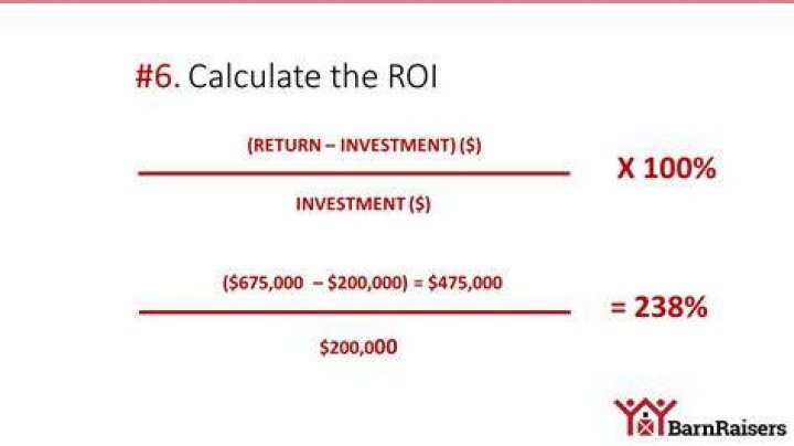 What is the formula to calculate ROI?