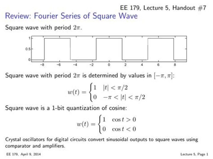 What is the Fourier series of square wave?