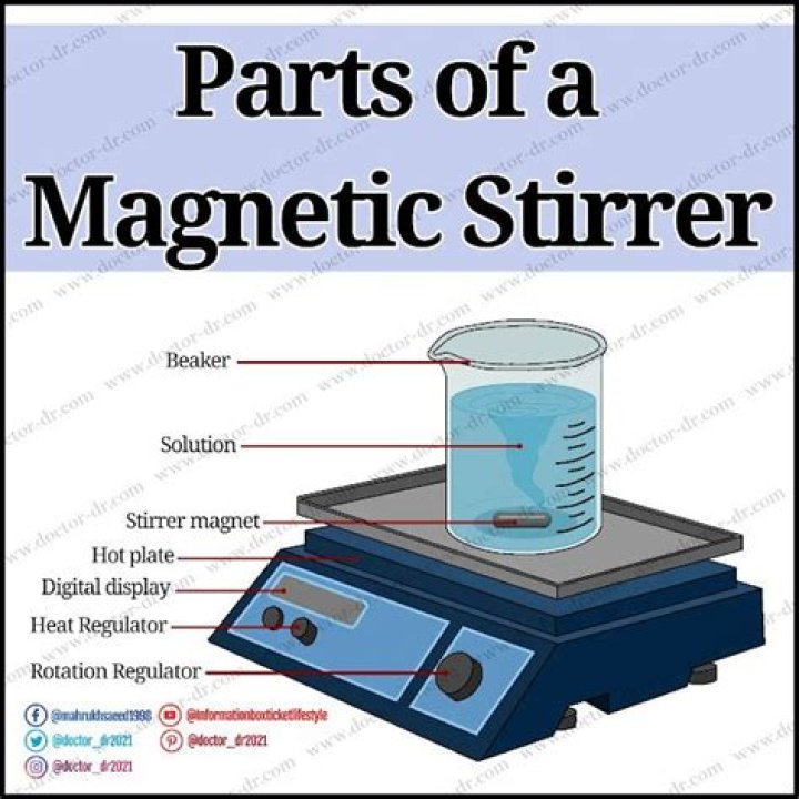 What is the function of a magnetic stirrer?