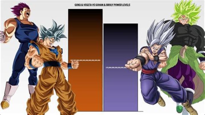 What is the fusion between Gohan and Trunks?