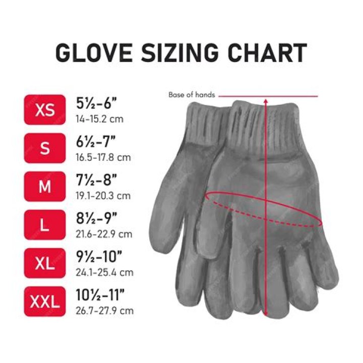 What is the glove in Torchwood?