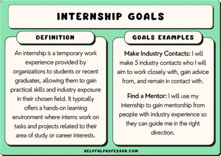 What is the goal of an internship program?