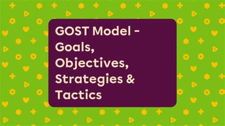 What is the GOST model?