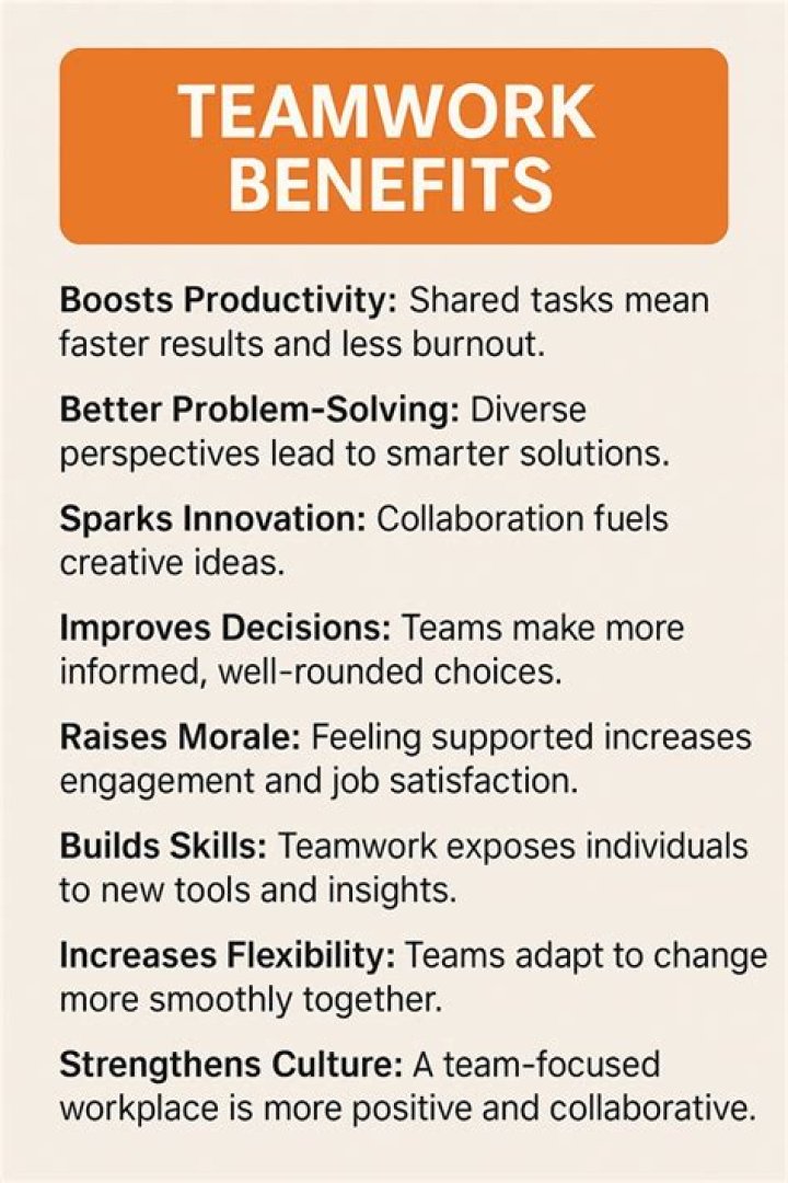 What is the greatest benefits of teamwork?