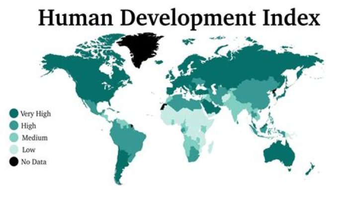 What is the HDI in Germany?