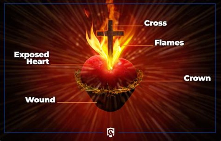 What is the heart of heart?