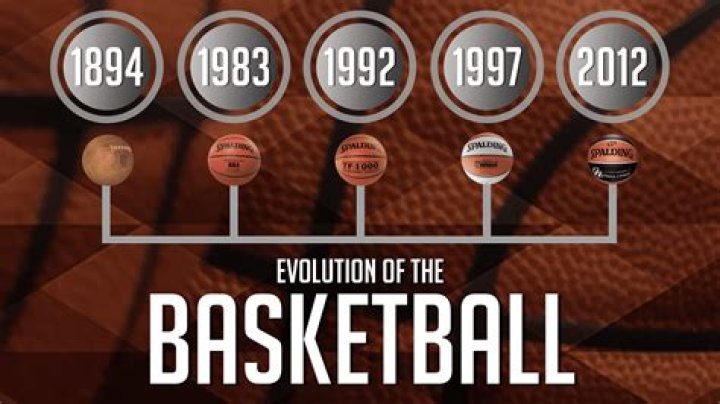 What is the history behind the tallit?