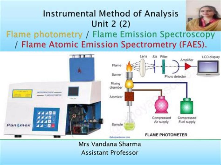 What is the instrumentation of flame photometer?