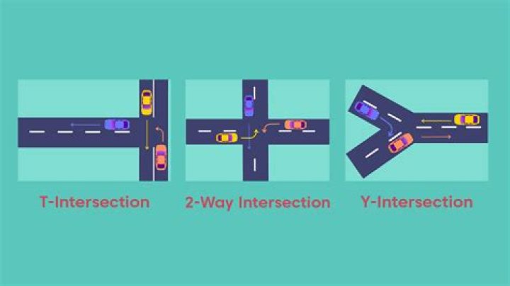 What is the intersection of two distinct lines called?