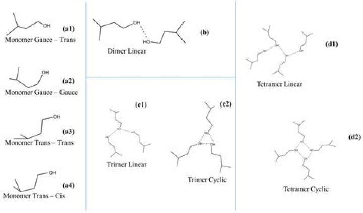 What is the IR spectrum of isopentyl acetate?
