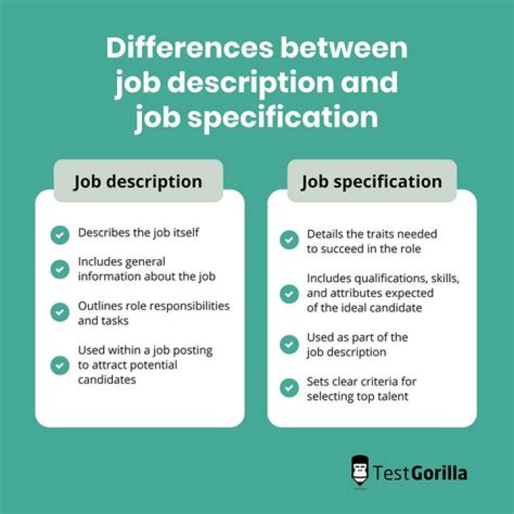 What is the job of the organelle?
