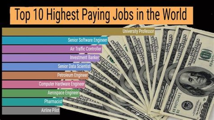What is the job that gives you the most money?