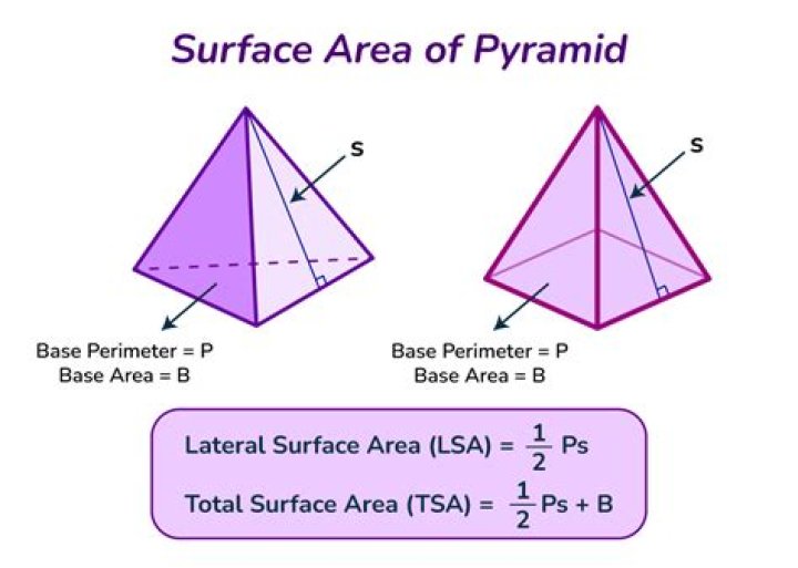 What is the lateral surface area of the right triangular prism in square units?