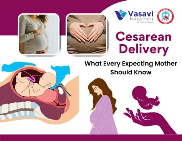 What is the leading indication for primary cesarean delivery in India?