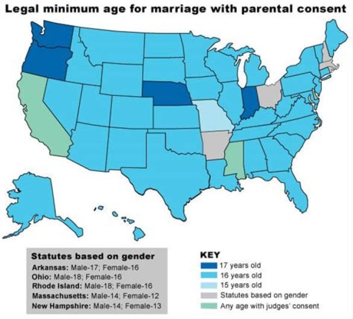 What is the legal age you can work a child for pay in Tennessee?