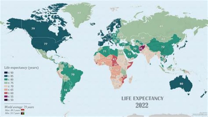 What is the life expectancy of Louie body dementia?