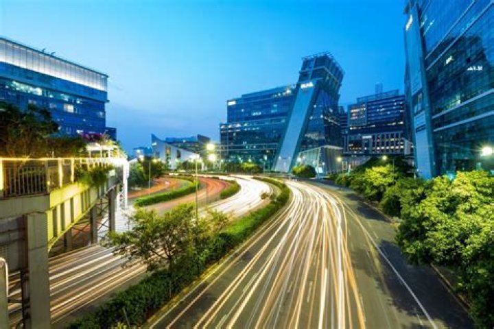 What is the local time of your city Gurgaon?